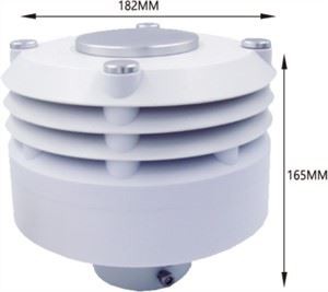 গ্রিনহাউস এনভায়রনমেন্ট মনিটর এবং সেন্সর